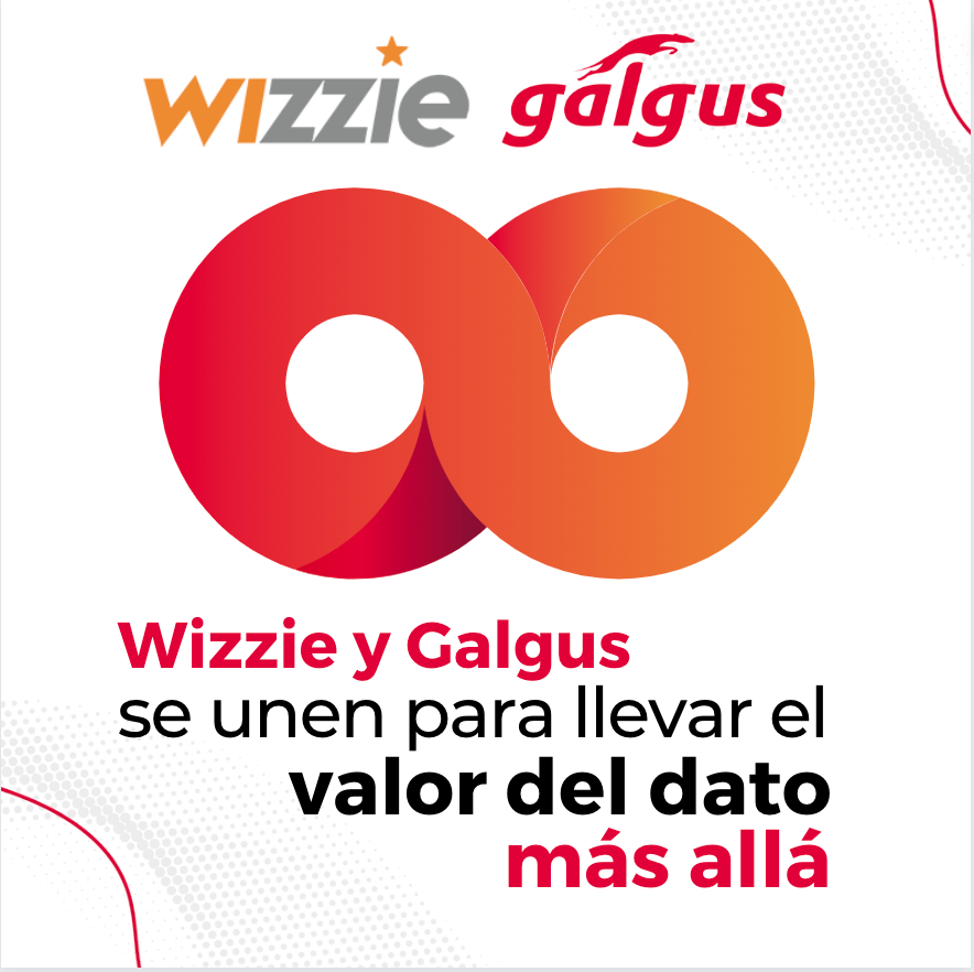 Galgus y Wizzie