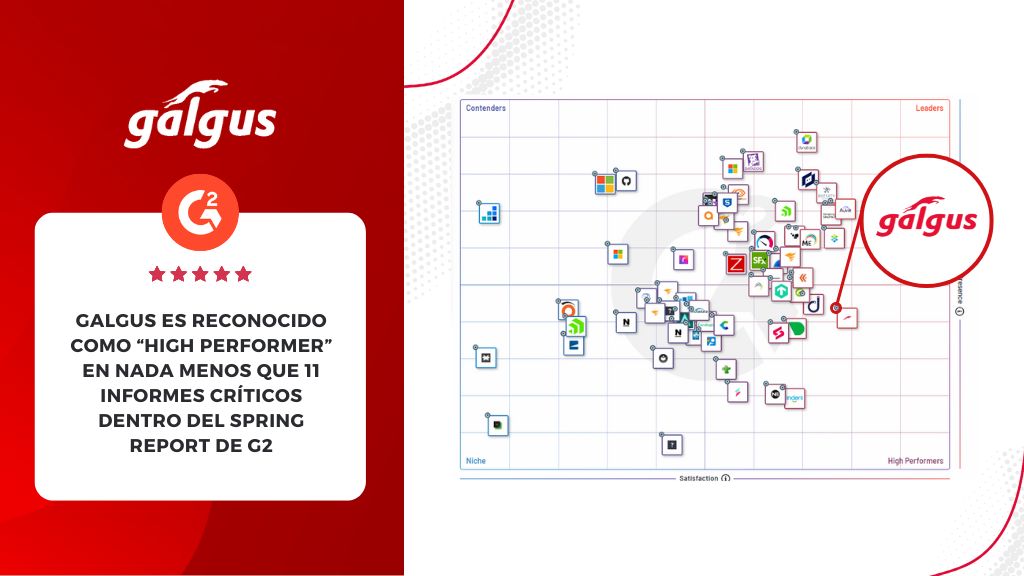 Galgus brilla como nunca en el G2 Spring 2024 Report: reconocidos en 11 informes y 9 insignias