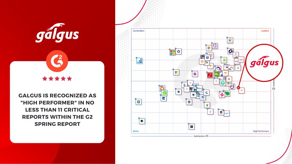 Galgus Shines Like Never Before in the G2 Spring 2024 Report: Recognized in 11 Reports and Awarded 9 Badges